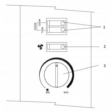 Radiatorius 2000W Turbo s/ventil .konvec.58x14x39 BIL7767 CH 6